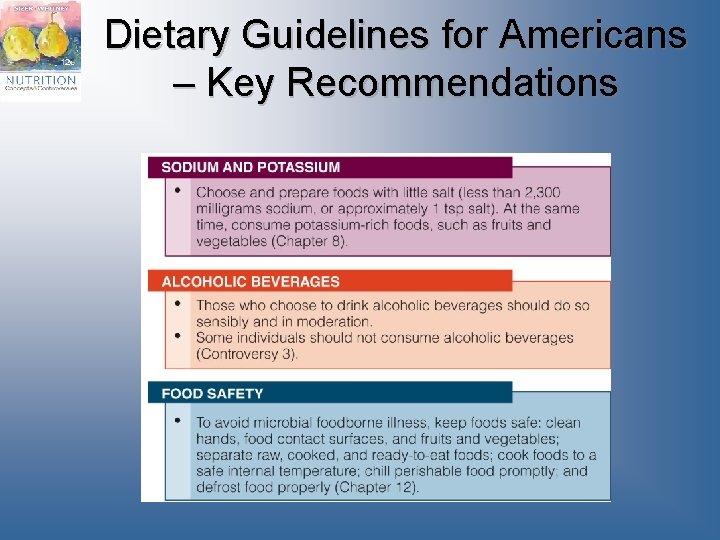 Dietary Guidelines for Americans – Key Recommendations 