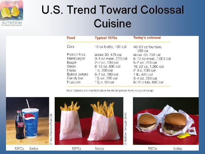 U. S. Trend Toward Colossal Cuisine 