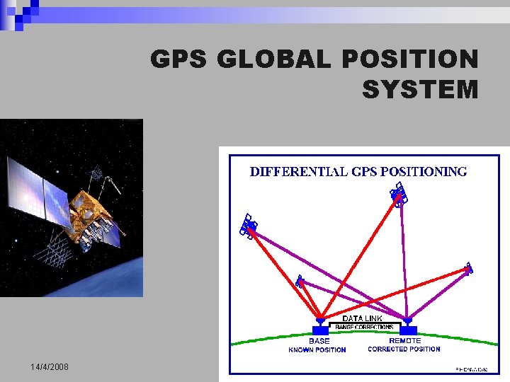 GPS GLOBAL POSITION SYSTEM 14/4/2008 E. Macias. USC 58 