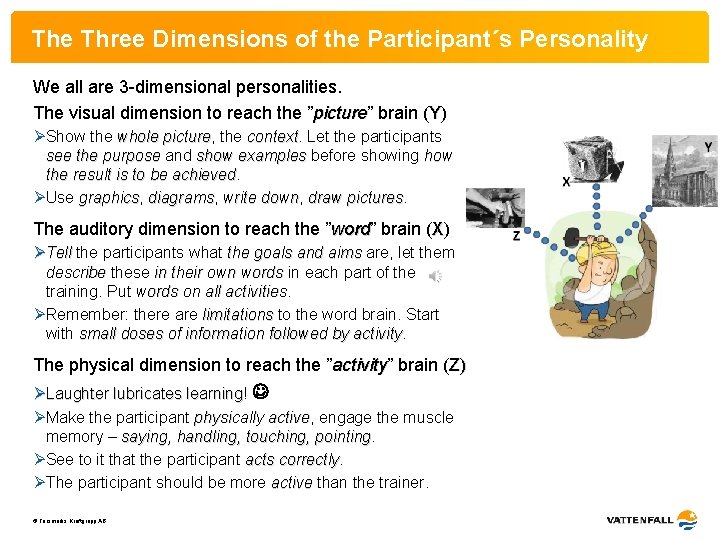 The Three Dimensions of the Participant´s Personality We all are 3 -dimensional personalities. The