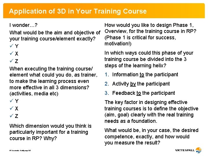 Application of 3 D in Your Training Course I wonder…? What would be the