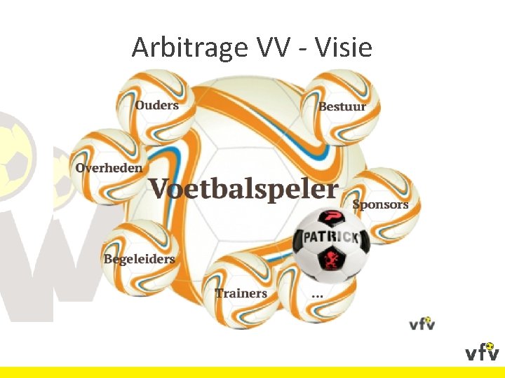 Arbitrage VV - Visie 