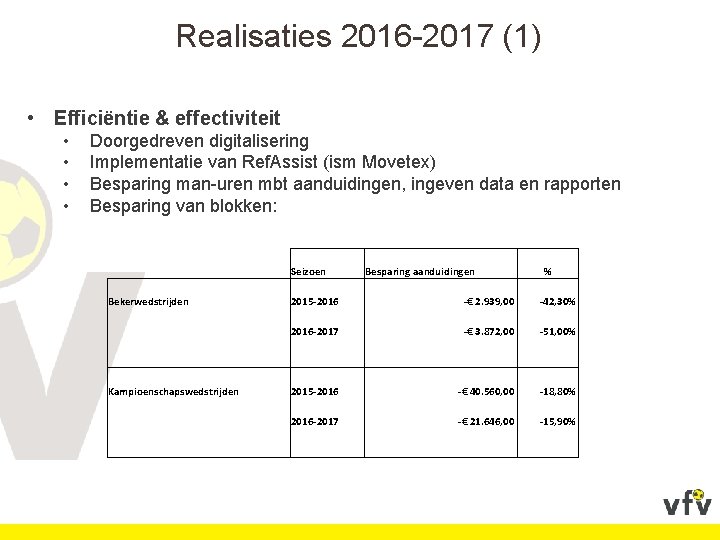 Realisaties 2016 -2017 (1) • Efficiëntie & effectiviteit • • Doorgedreven digitalisering Implementatie van