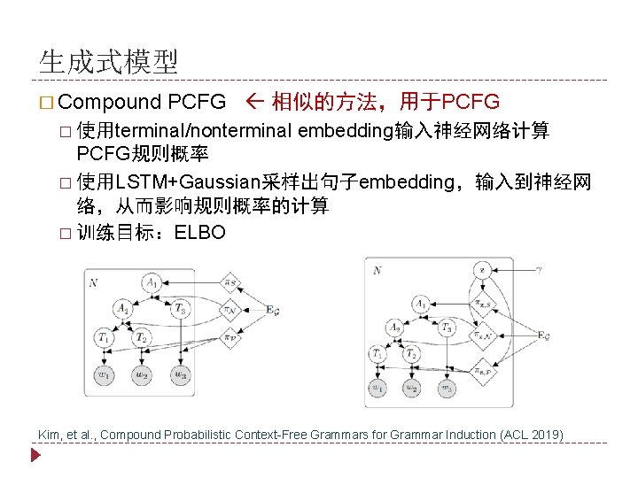 生成式模型 � Compound PCFG 相似的方法，用于PCFG � 使用terminal/nonterminal embedding输入神经网络计算 PCFG规则概率 � 使用LSTM+Gaussian采样出句子embedding，输入到神经网 络，从而影响规则概率的计算 � 训练目标：ELBO