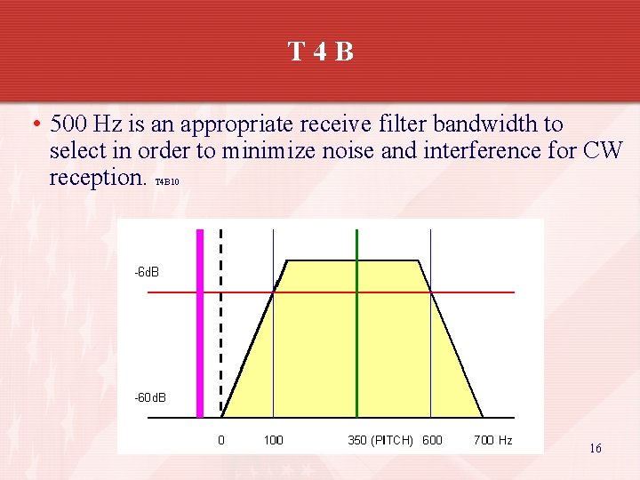 T 4 B • 500 Hz is an appropriate receive filter bandwidth to select