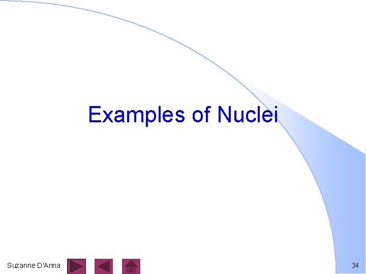 Examples of Nuclei Suzanne D'Anna 34 