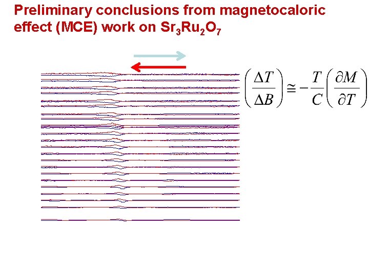 Preliminary conclusions from magnetocaloric effect (MCE) work on Sr 3 Ru 2 O 7