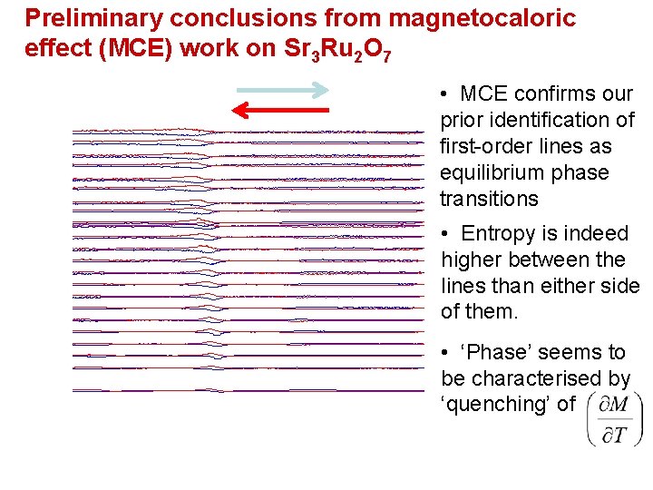 Preliminary conclusions from magnetocaloric effect (MCE) work on Sr 3 Ru 2 O 7