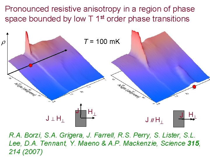 Pronounced resistive anisotropy in a region of phase space bounded by low T 1