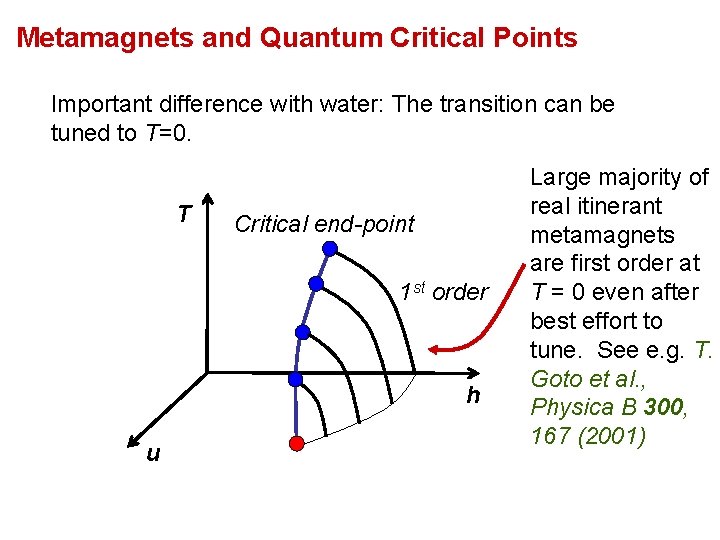 Metamagnets and Quantum Critical Points Important difference with water: The transition can be tuned