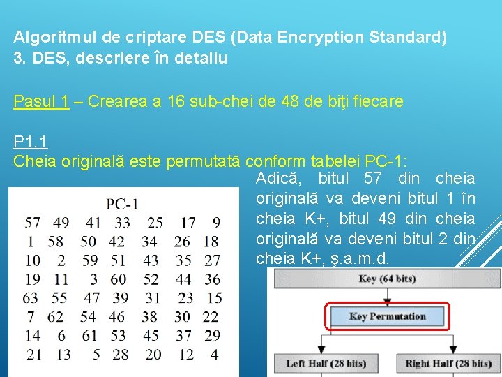 Algoritmul de criptare DES (Data Encryption Standard) 3. DES, descriere în detaliu Pasul 1