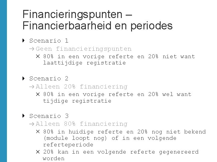 Financieringspunten – Financierbaarheid en periodes Scenario 1 Geen financieringspunten 80% in een vorige referte