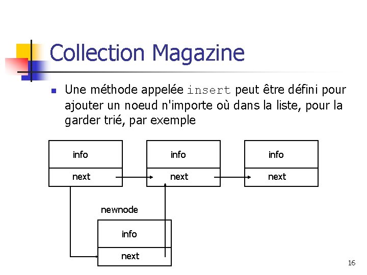 Collection Magazine n Une méthode appelée insert peut être défini pour ajouter un noeud