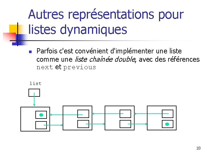 Autres représentations pour listes dynamiques n Parfois c'est convénient d'implémenter une liste comme une