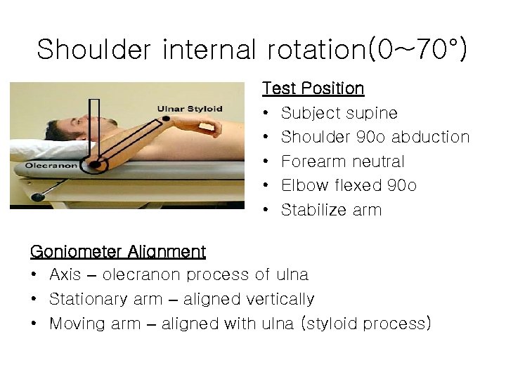 Shoulder internal rotation(0~70°) Test Position • Subject supine • Shoulder 90 o abduction •