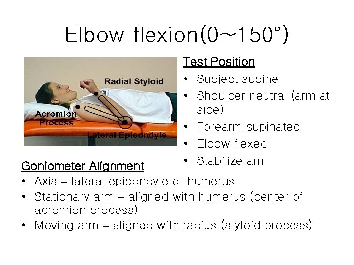Elbow flexion(0~150°) Test Position • Subject supine • Shoulder neutral (arm at side) •