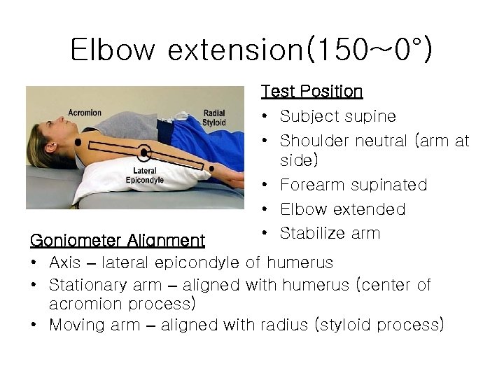 Elbow extension(150~0°) Test Position • Subject supine • Shoulder neutral (arm at side) •