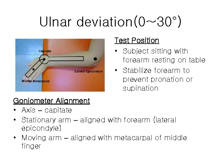 Ulnar deviation(0~30°) Test Position • Subject sitting with forearm resting on table • Stabilize