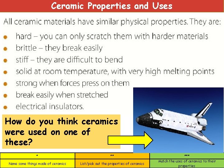 Ceramic Properties and Uses How do you think ceramics were used on one of