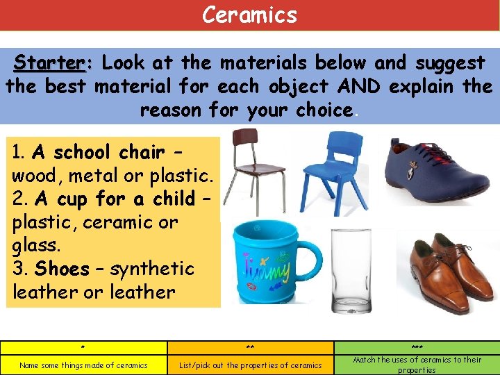 Ceramics 23/04/15 Starter: Look at the materials below and suggest the best material for