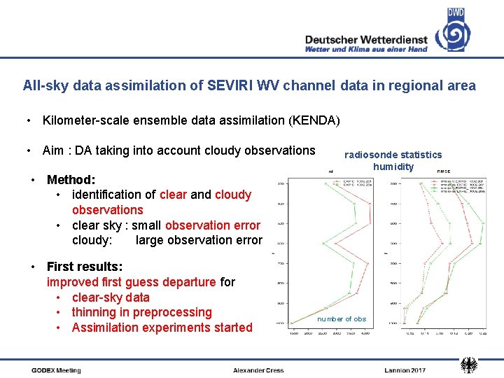 All-sky data assimilation of SEVIRI WV channel data in regional area • Kilometer-scale ensemble