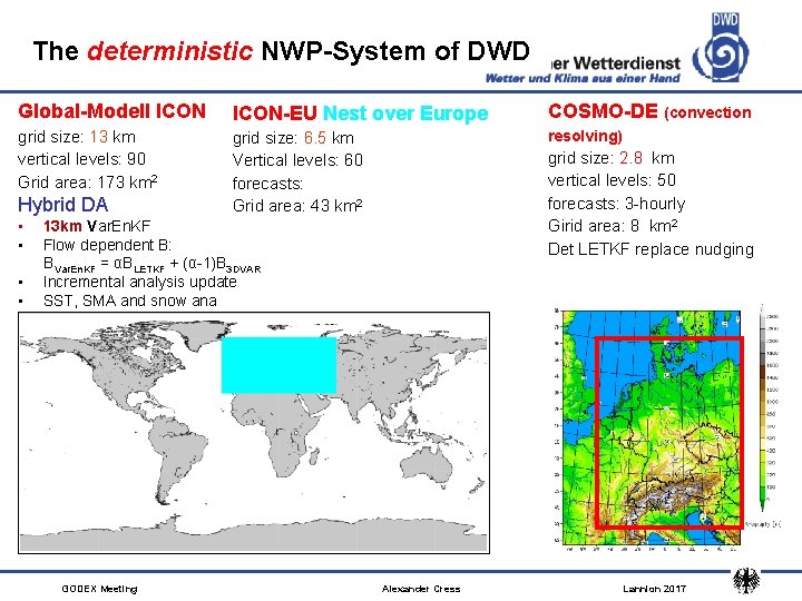 The deterministic NWP-System of DWD Global-Modell ICON-EU Nest over Europe COSMO-DE (convection grid size: