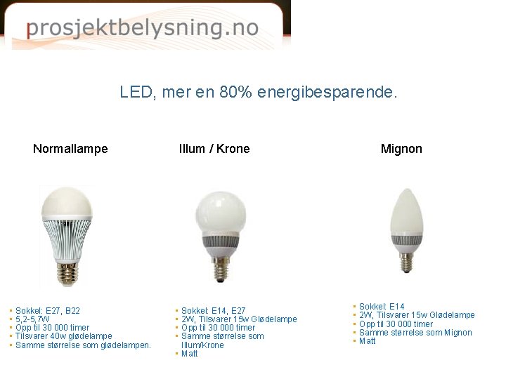 LED, mer en 80% energibesparende. Normallampe • • • Sokkel: E 27, B 22