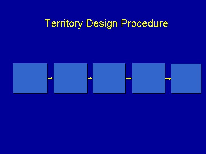 Territory Design Procedure 