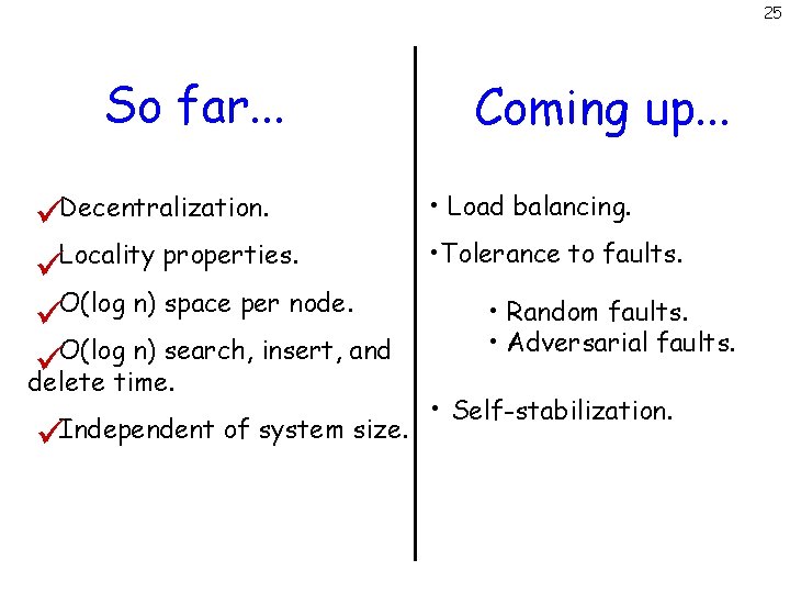 25 So far. . . Decentralization. Locality properties. O(log n) space per node. O(log