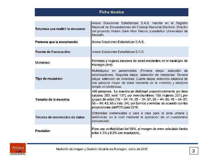 Medición de Imagen y Gestión Alcalde de Rionegro. Junio de 2018 2 