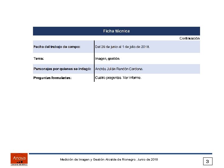 Medición de Imagen y Gestión Alcalde de Rionegro. Junio de 2018 3 