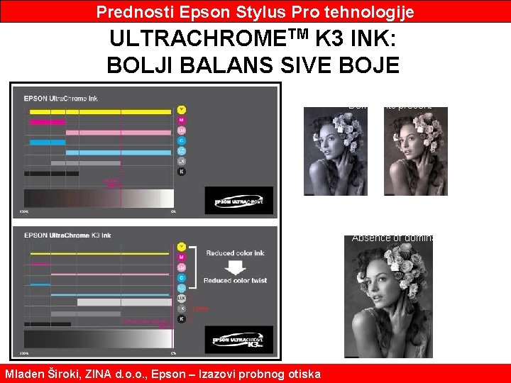 Prednosti Epson Stylus Pro tehnologije ULTRACHROMETM K 3 INK: BOLJI BALANS SIVE BOJE Dominants