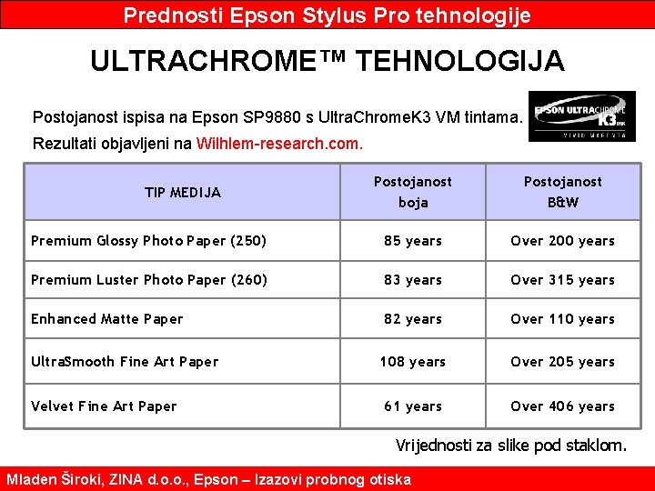 Prednosti Epson Stylus Pro tehnologije ULTRACHROME™ TEHNOLOGIJA Postojanost ispisa na Epson SP 9880 s