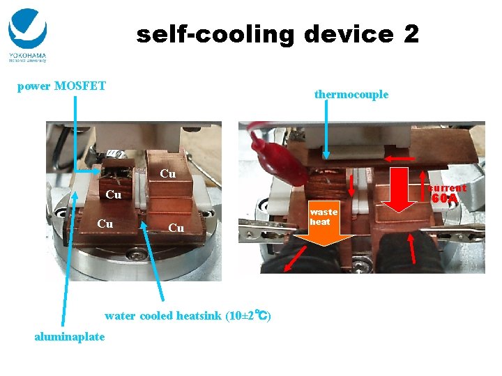 self-cooling device 2 power MOSFET thermocouple Cu current Cu Cu Cu water cooled heatsink