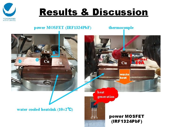 Results & Discussion power MOSFET (IRF 1324 Pb. F) thermocouple Cu S D G