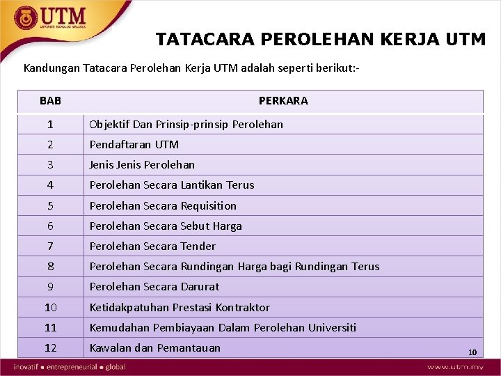 TATACARA PEROLEHAN KERJA UTM Kandungan Tatacara Perolehan Kerja UTM adalah seperti berikut: BAB PERKARA