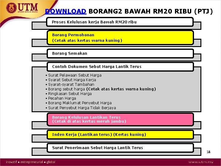 DOWNLOAD BORANG 2 BAWAH RM 20 RIBU (PTJ) Proses Kelulusan kerja Bawah RM 20