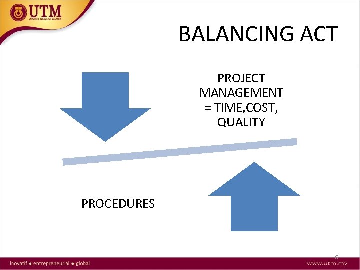 BALANCING ACT PROJECT MANAGEMENT = TIME, COST, QUALITY PROCEDURES 6 