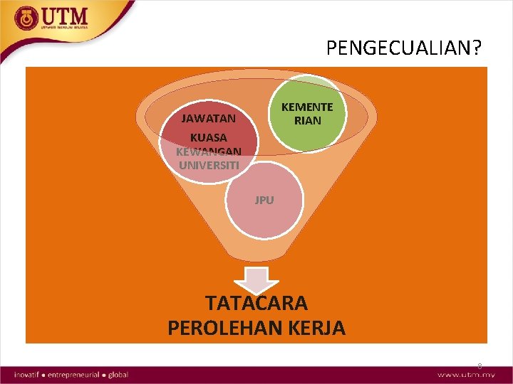 PENGECUALIAN? KEMENTE RIAN JAWATAN KUASA KEWANGAN UNIVERSITI JPU TATACARA PEROLEHAN KERJA 8 