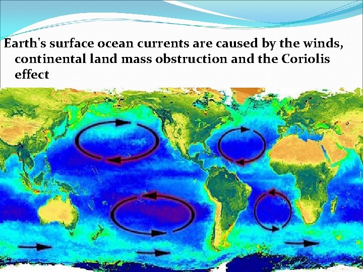 Earth's surface ocean currents are caused by the winds, continental land mass obstruction and