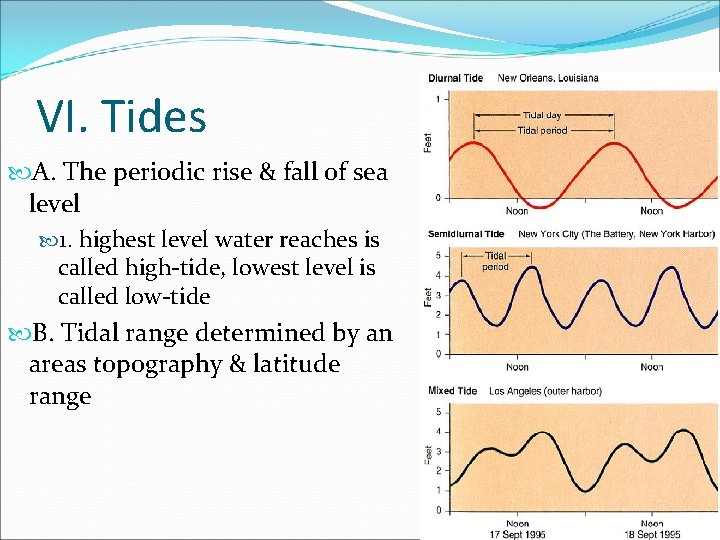 VI. Tides A. The periodic rise & fall of sea level 1. highest level