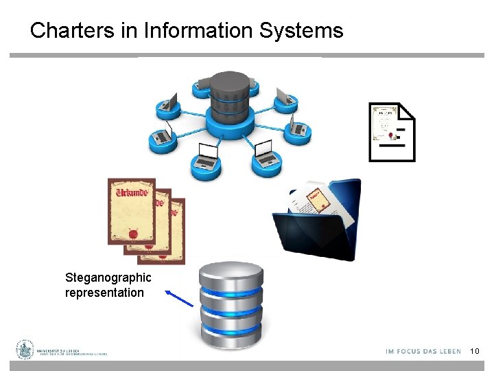 Charters in Information Systems Steganographic representation 10 