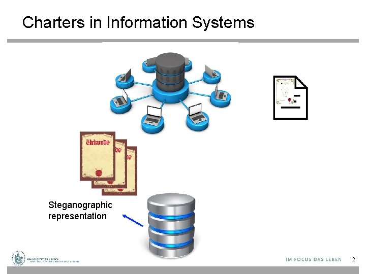 Charters in Information Systems Steganographic representation 2 