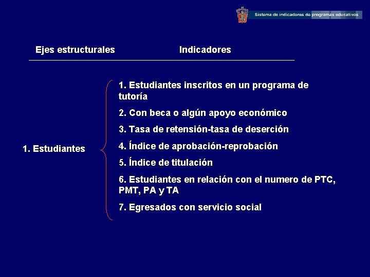 Ejes estructurales Indicadores 1. Estudiantes inscritos en un programa de tutoría 2. Con beca