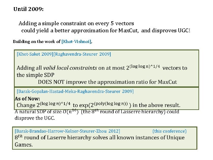 Until 2009: Adding a simple constraint on every 5 vectors could yield a better