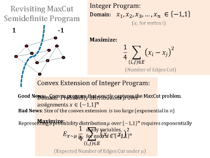 Revisiting Max. Cut Semidefinite Program 1 -1 Good News: Convex program that exactly captures