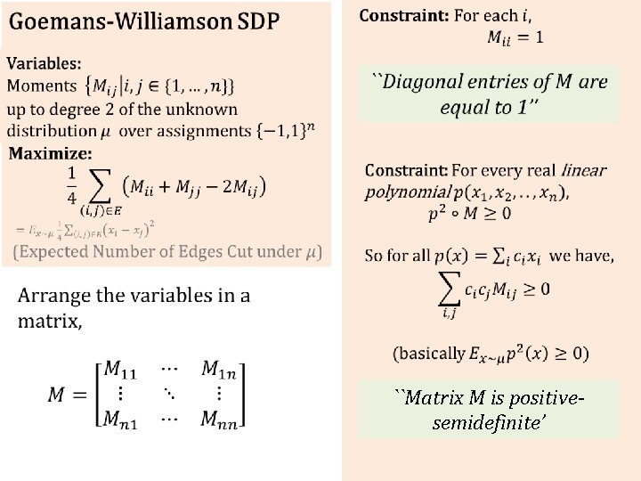 ``Matrix M is positivesemidefinite’ 