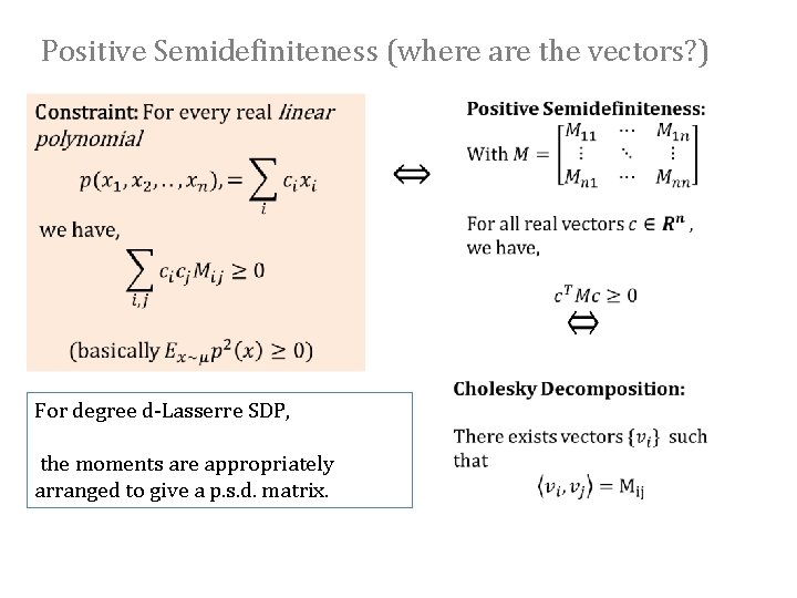 Positive Semidefiniteness (where are the vectors? ) For degree d-Lasserre SDP, the moments are