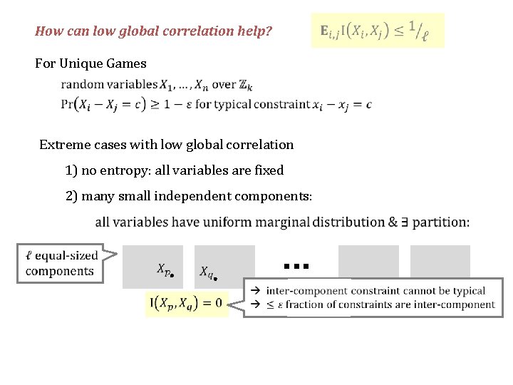 How can low global correlation help? For Unique Games Extreme cases with low global