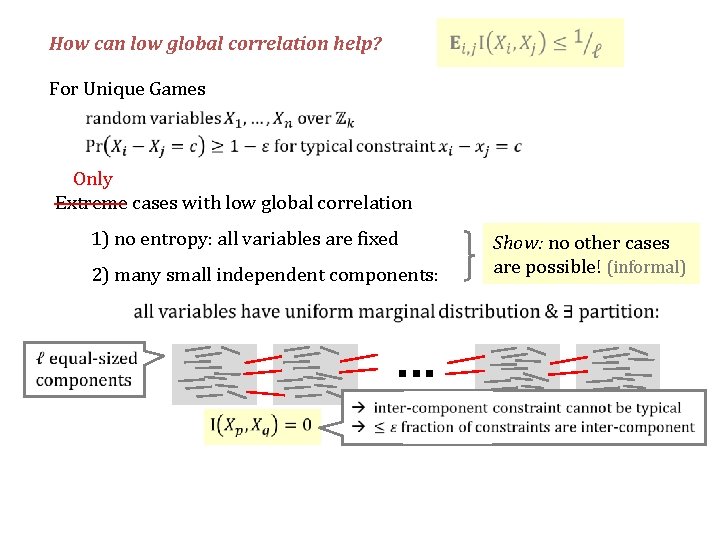 How can low global correlation help? For Unique Games Only Extreme cases with low